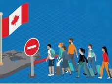 CANADA IMMIGRATION VIA STUDY ROUTE WITH YOUR FULL FUND OR EDUCATIONAL LOAN WITHOUT COLLATERAL